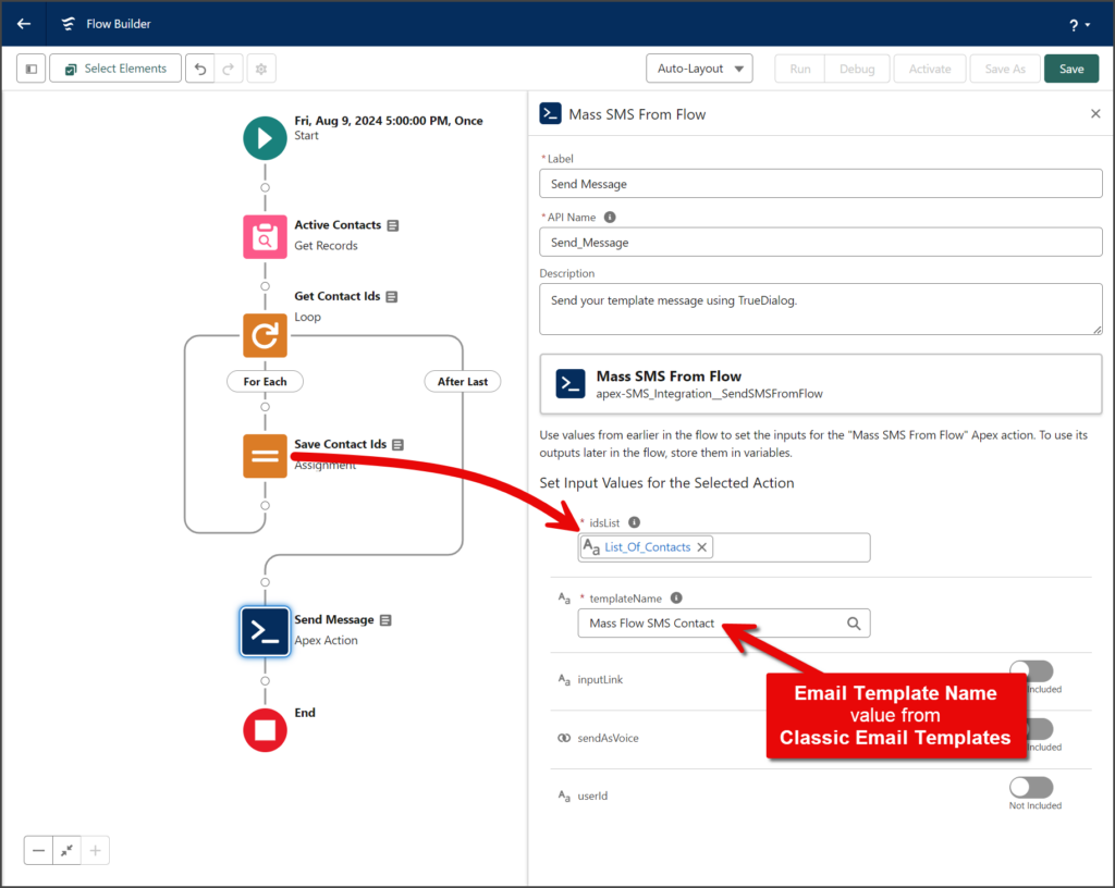 Flow Overview