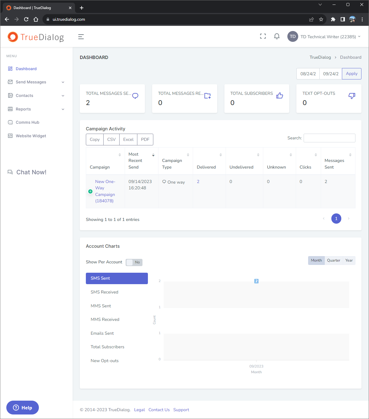 TrueDialog Dashboard